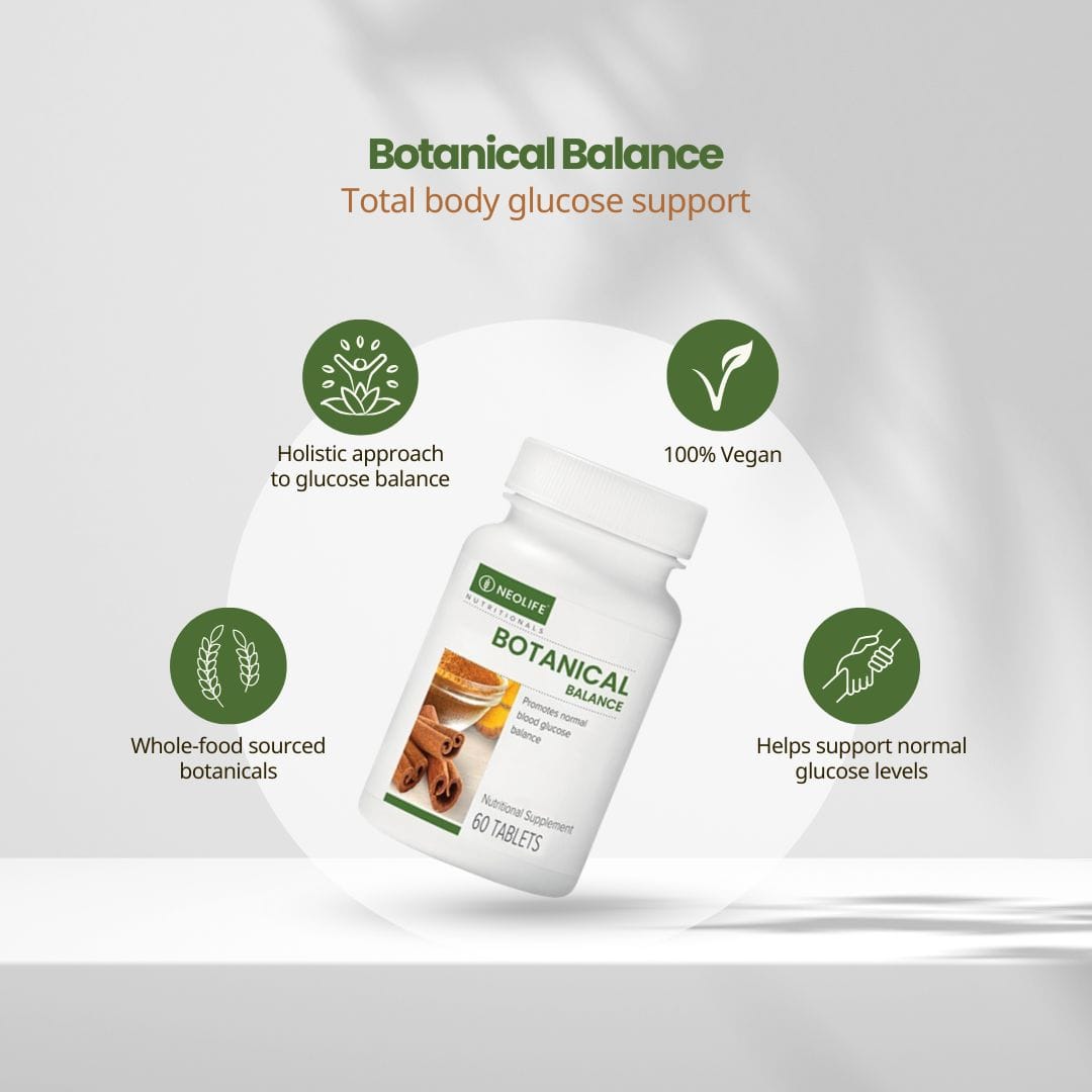 NeoLife Botanical Balance Facts